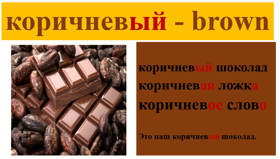 Практические задания Практические задания